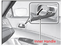Unlocking Using the Inner Handle of Front Doors