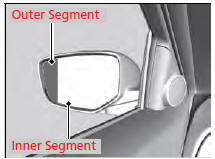 Expanded View Driver's Mirror