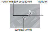 Climate Control System