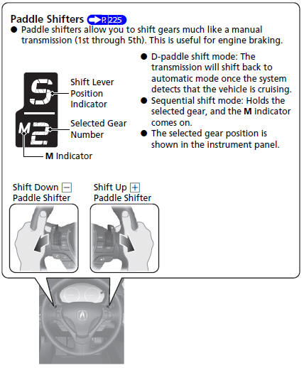 VSA® OFF Button