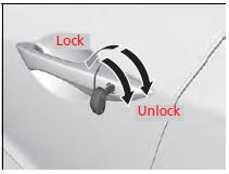 Locking/Unlocking the Doors Using a Key