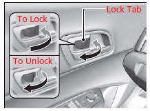 Using the Lock Tab