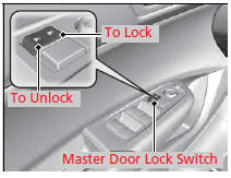 Using the Master Door Lock Switch