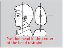 Adjusting the front and rear outer head restraint positions