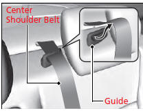 1. Remove the center shoulder belt from