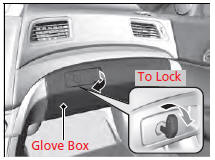 Glove Box