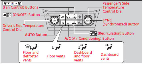 Use the system when the engine is running.