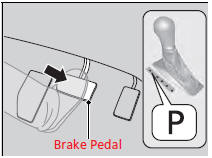 Automatic transmission models