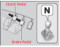 Manual transmission models