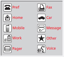 On some phones, it may not be possible to import the