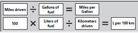 In Canada, posted fuel economy numbers are