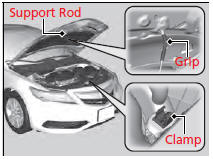 4. Remove the support rod from the clamp