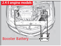 1. Connect the first jumper cable to your