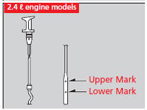 Adding Engine Oil