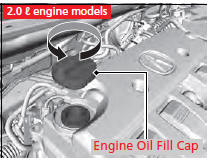 1.Unscrew and remove the engine oil fill cap.