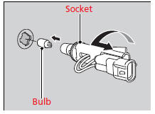 Brake Light, Taillight, Rear Turn SignalLight and Rear Side Marker Light