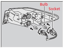 4.Turn the socket to the left and remove it.