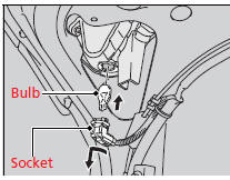 2. Turn the socket to the left and remove it.