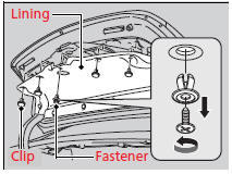 1. Remove the screw from the center of the