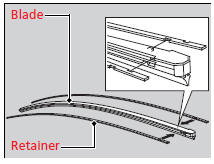 5. Remove the retainers from the rubber blade