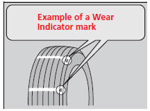 The groove where the wear indicator is