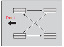 Rotate the tires as shown here.