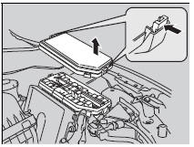 Circuit protected and fuse rating