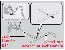 1.Place the jack under the jacking point