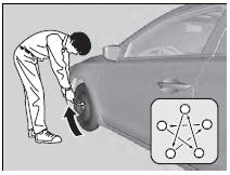 1. Remove the wheel nuts and flat tire.