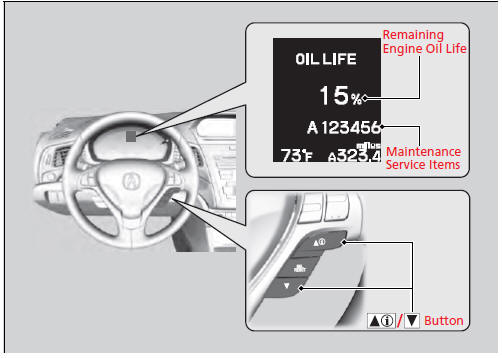 Displaying the Engine Oil Life and Maintenance Items