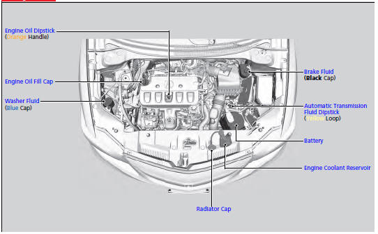 2.4 ℓ engine models