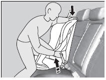 Installing a Child Seat with a Lap/Shoulder Seat Belt