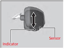 Automatic Dimming Rearview Mirror